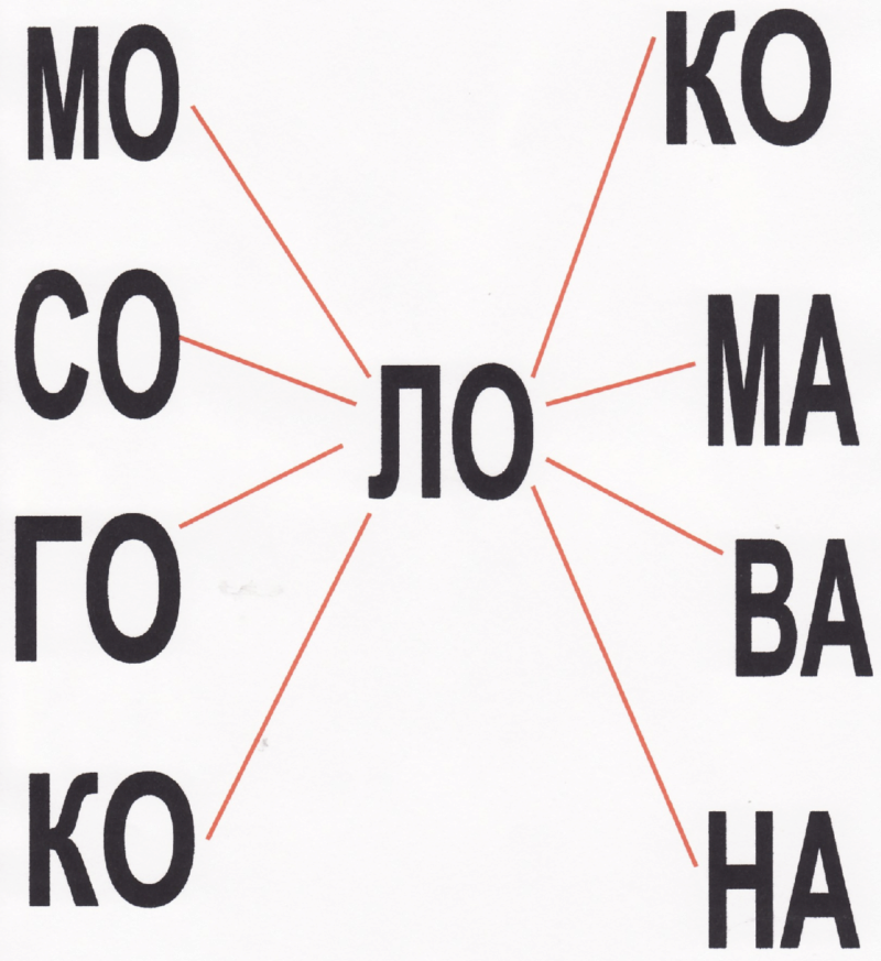 7kartinka_luchevaya.png